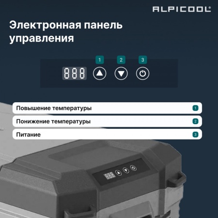 Компрессорный автохолодильник Alpicool NL15 (12/24)